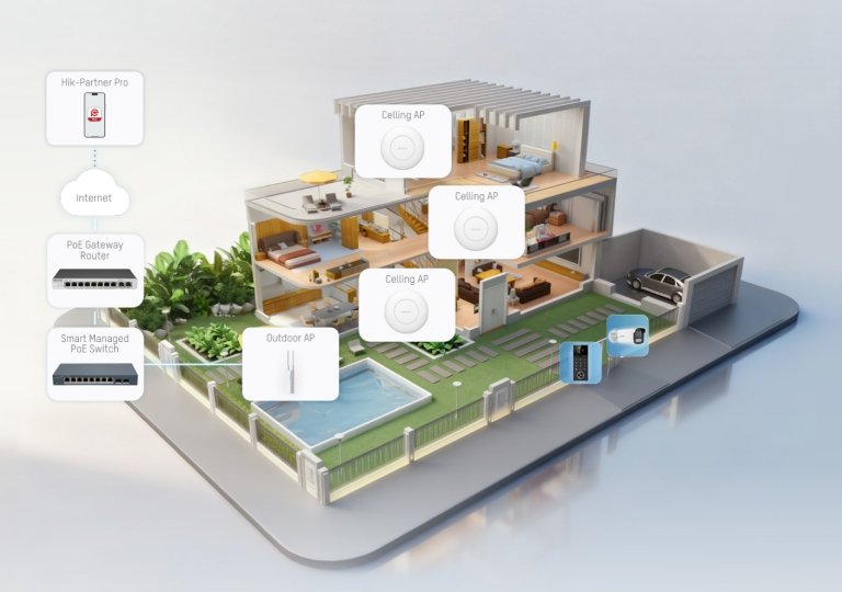 wi-fi-system-works-best-for-a-villa-a-guide-for-installers